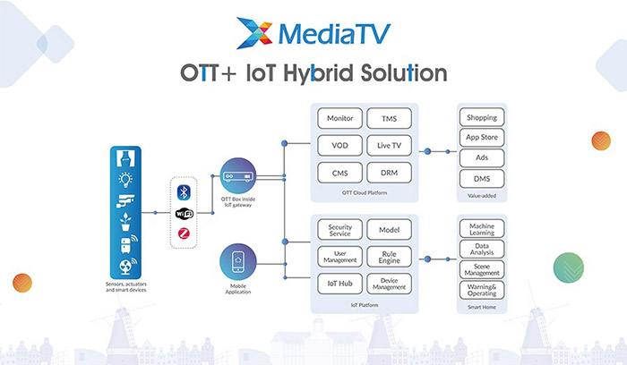 九洲国际·(集团)有限公司官网