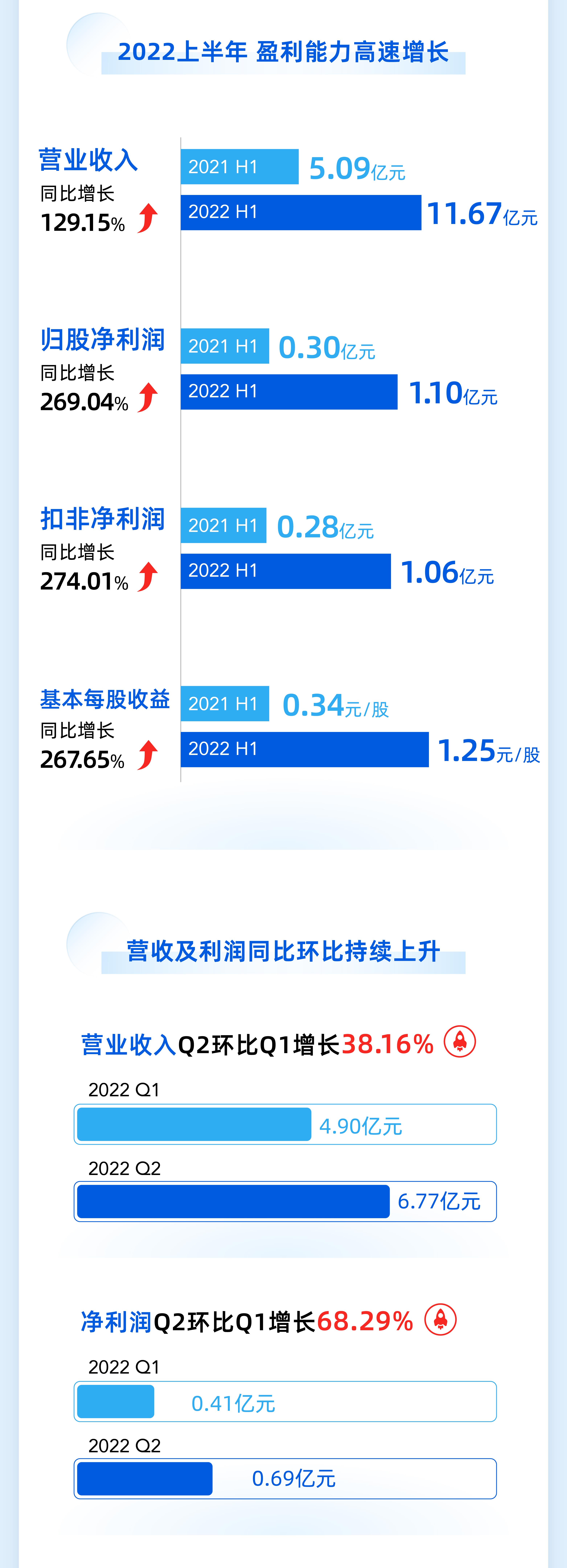 九洲国际·(集团)有限公司官网