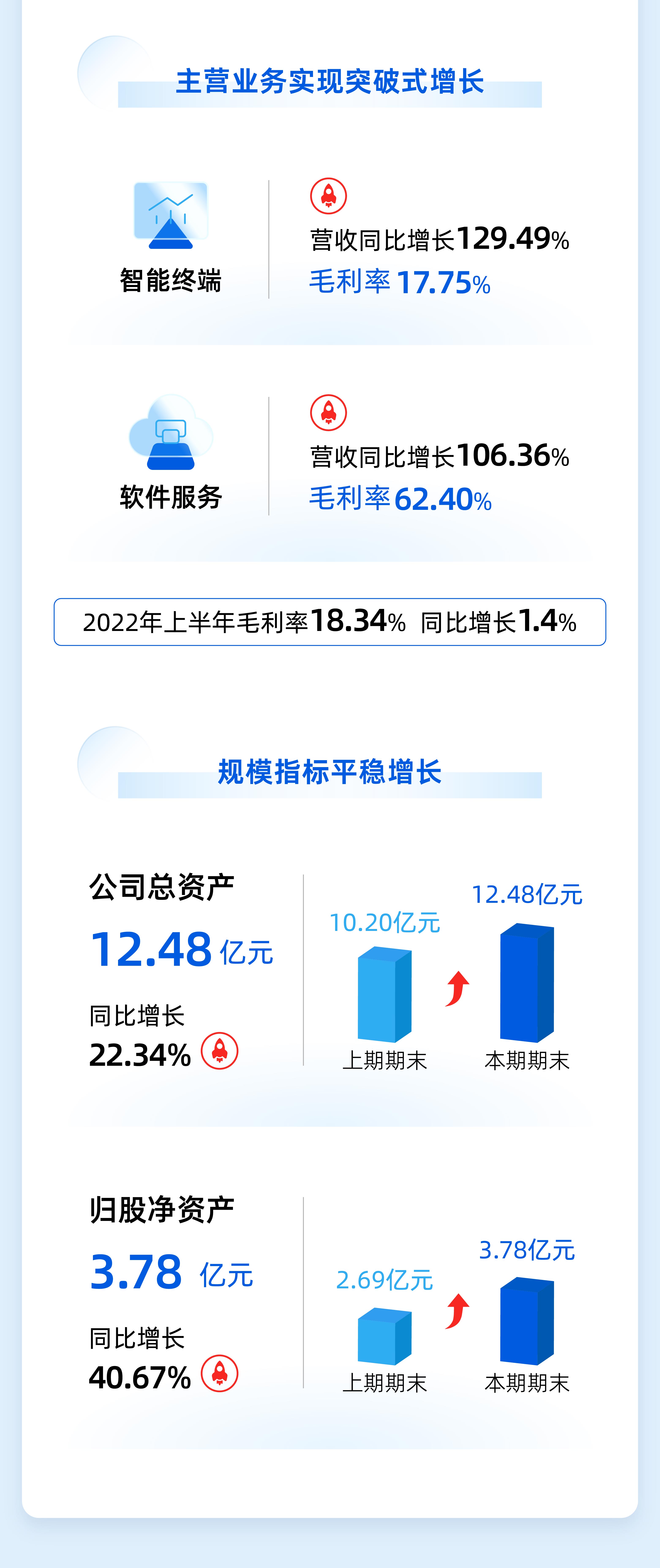 九洲国际·(集团)有限公司官网