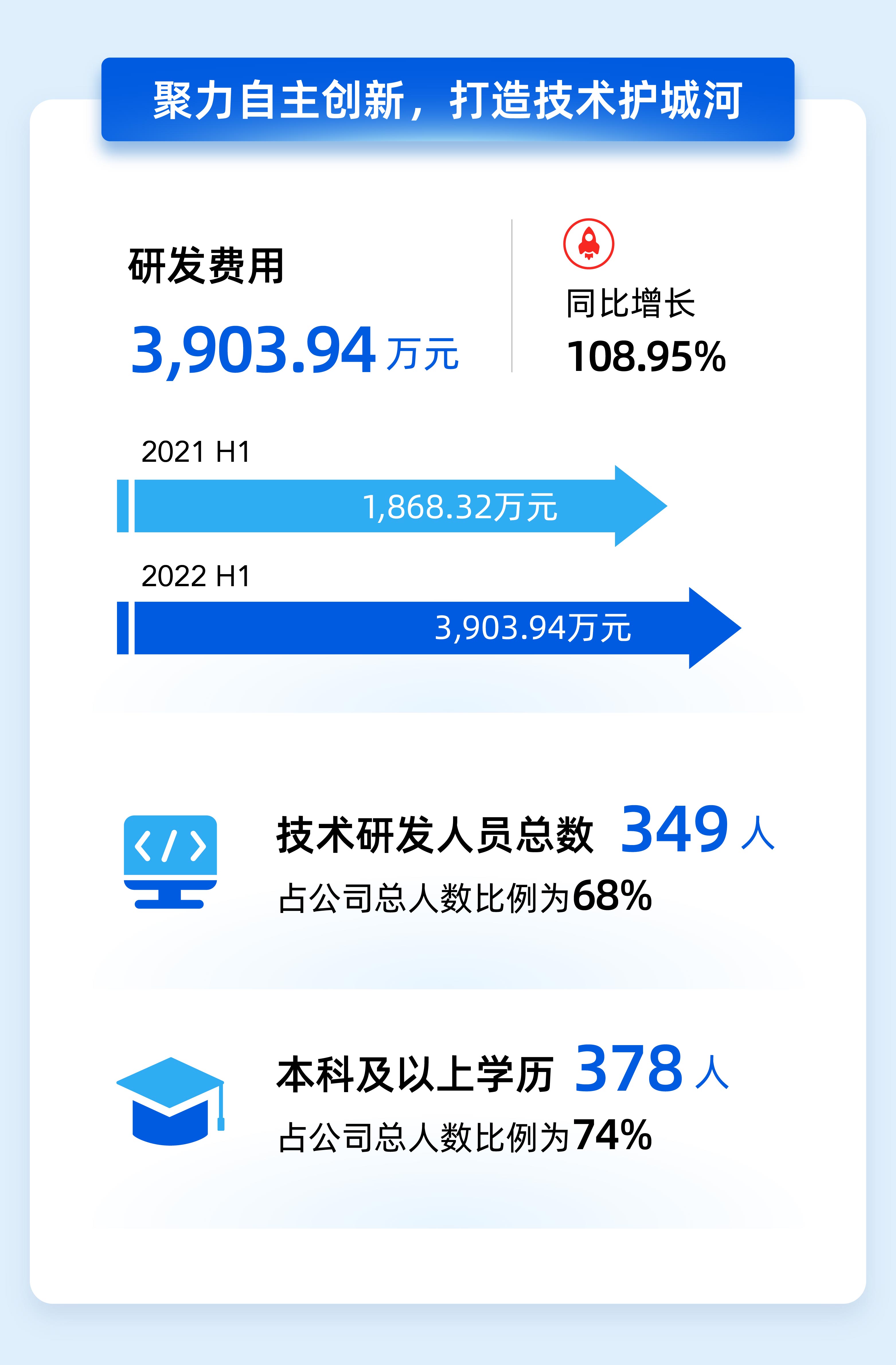 九洲国际·(集团)有限公司官网