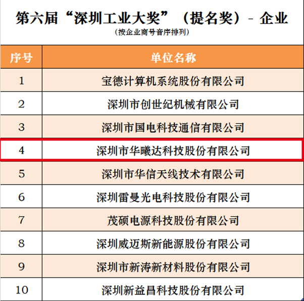 九洲国际·(集团)有限公司官网