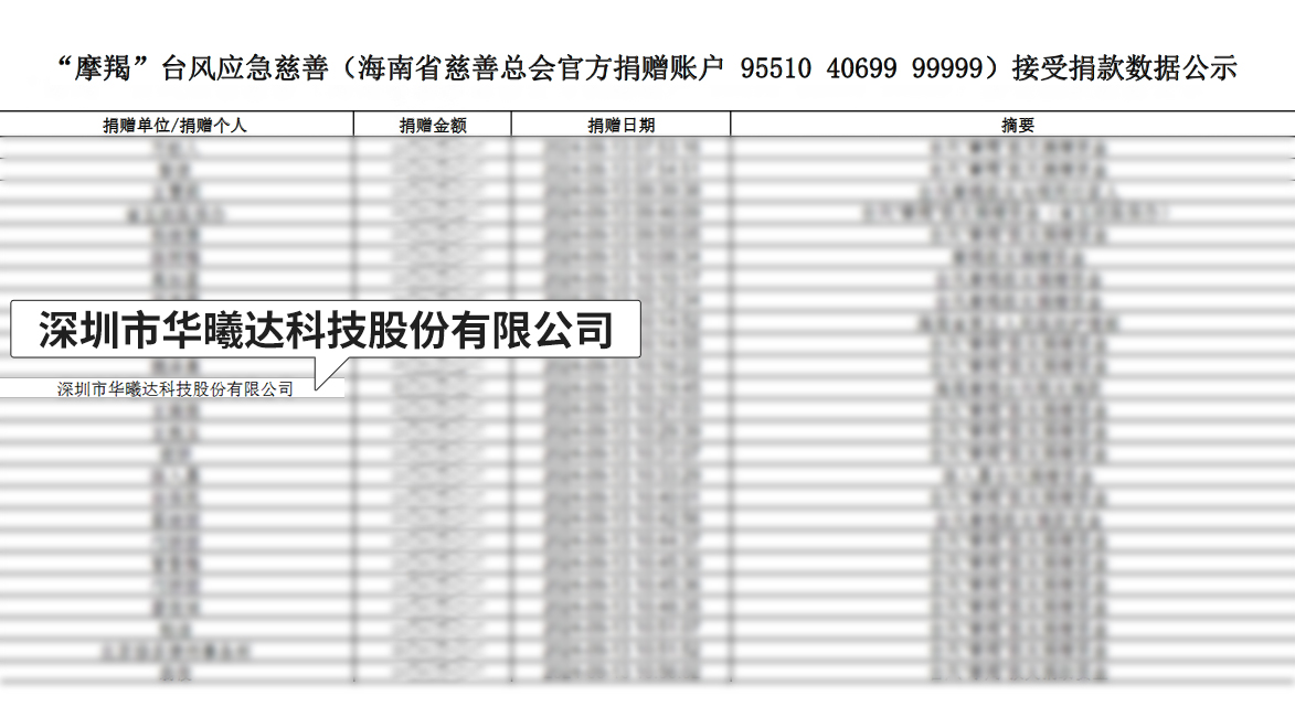 九洲国际·(集团)有限公司官网