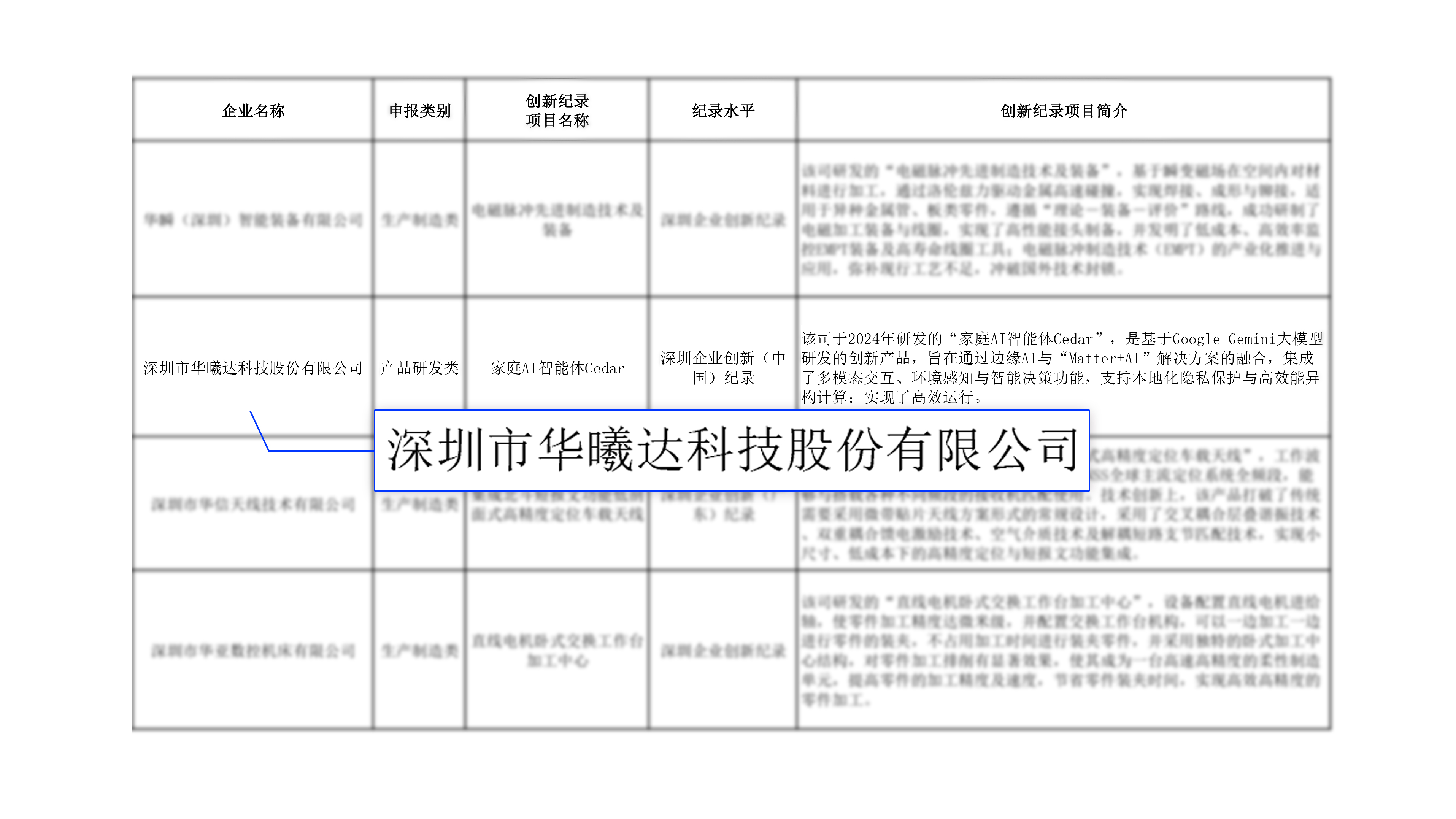 九洲国际·(集团)有限公司官网